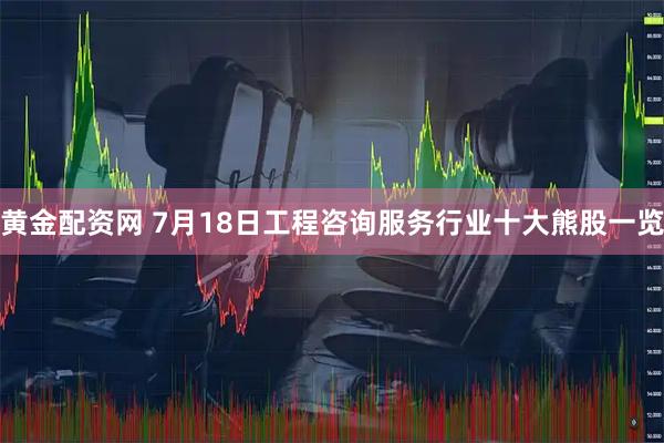 黄金配资网 7月18日工程咨询服务行业十大熊股一览