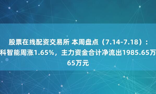 股票在线配资交易所 本周盘点（7.14-7.18）：朗科智能周涨1.65%，主力资金合计净流出1985.65万元