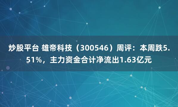 炒股平台 雄帝科技（300546）周评：本周跌5.51%，主力资金合计净流出1.63亿元